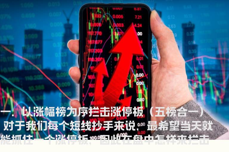 开盘快速捕捉当天涨停板技术要诀