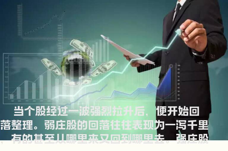 中短期均线判断强庄股突破时机