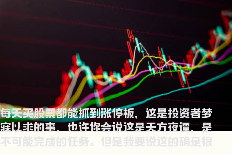 量波战法讲座系列－－竞价涨停[二]