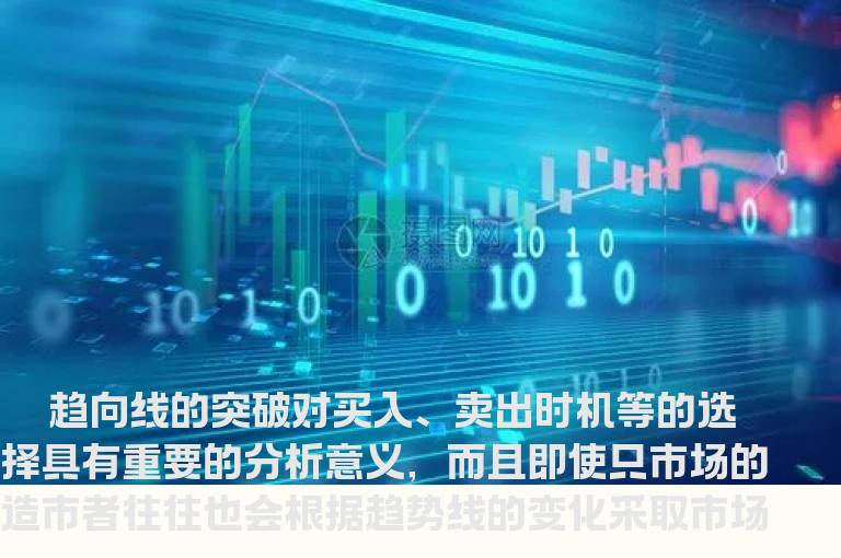 几条判断趋向线真假突破的原则