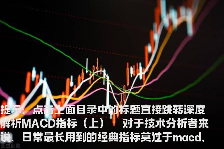 深度解析MACD指标（上）