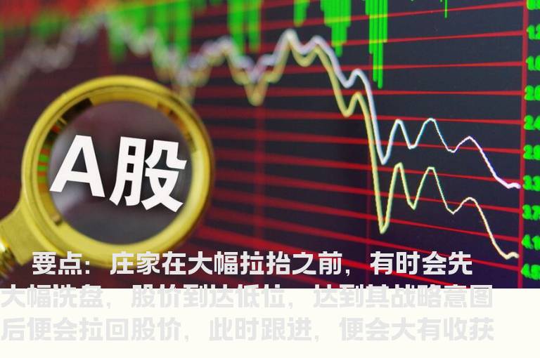 利用V形反转图形选择黑马