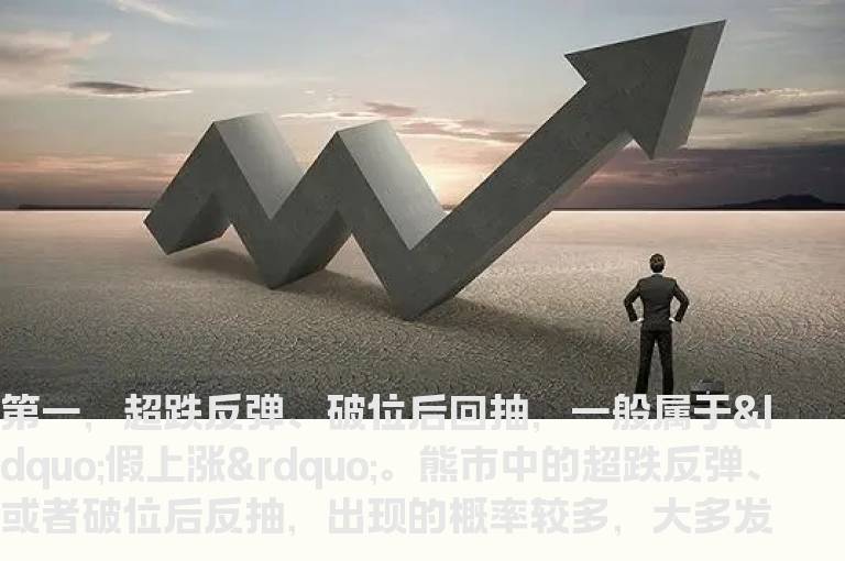 看盘技巧：如何区分真，假上涨