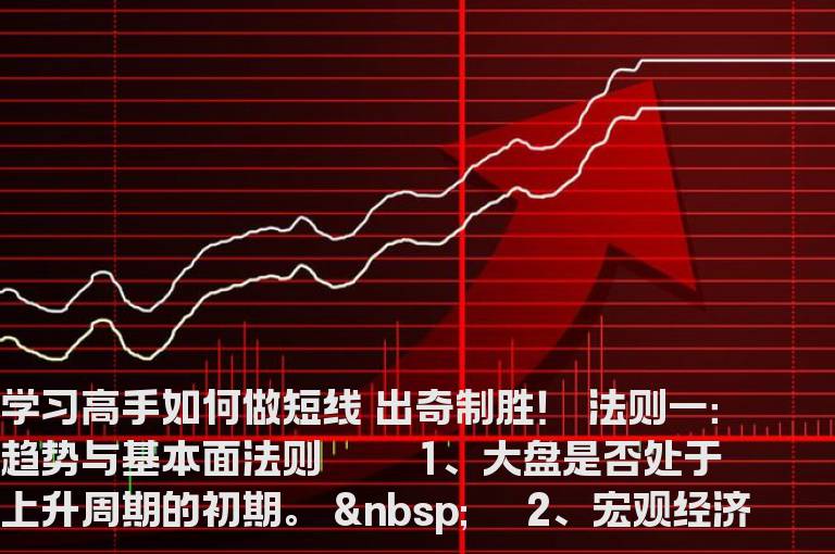 学习高手如何做短线 出奇制胜！
