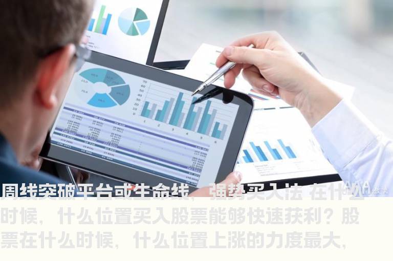 周线突破平台或生命线[强势买入法]