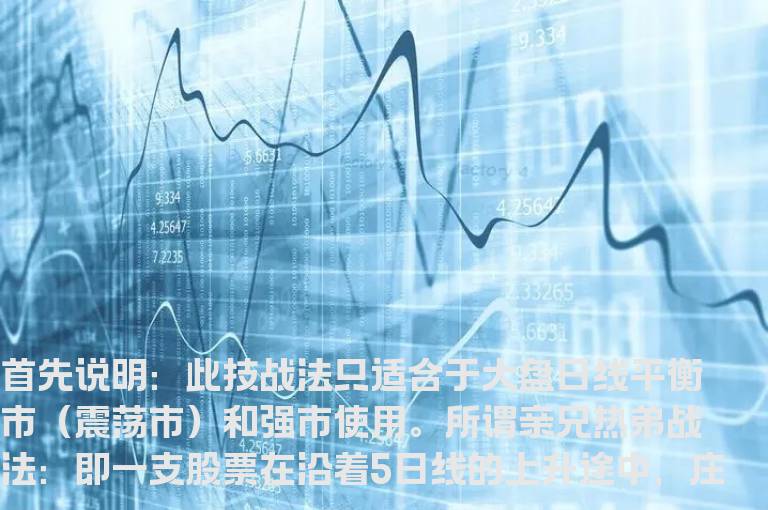 亲兄热弟战法-----适合于大盘日线平衡市（震荡市）和强市使用