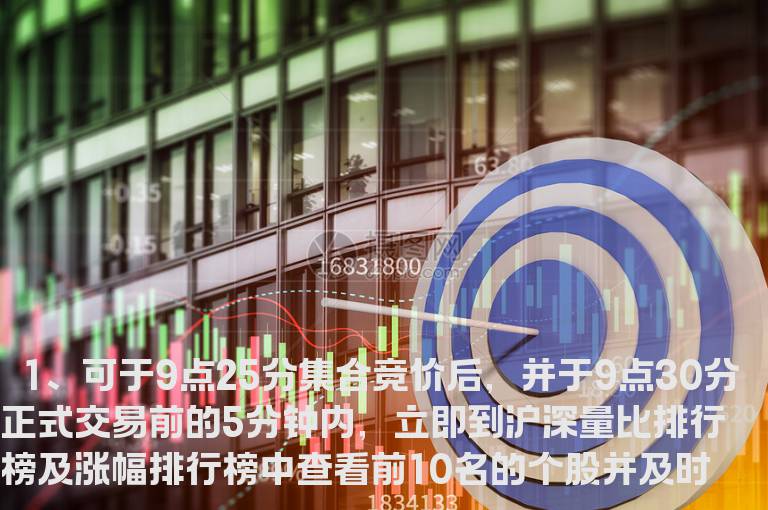 －如何选当日将涨停或大涨的短线黑马