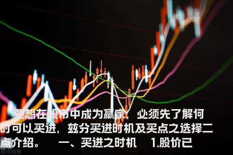 如何掌握盘中之买点及卖点