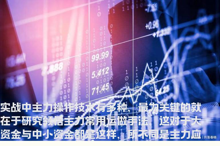 主力常用震仓轧空手法