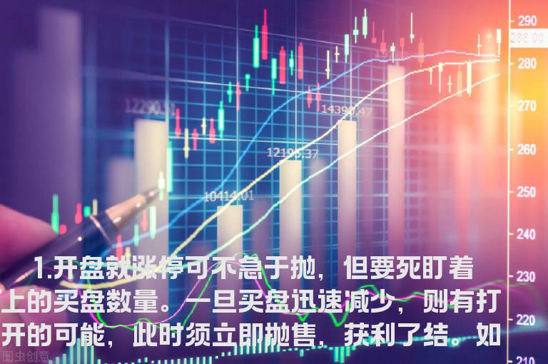 涨停股第二天操作规则