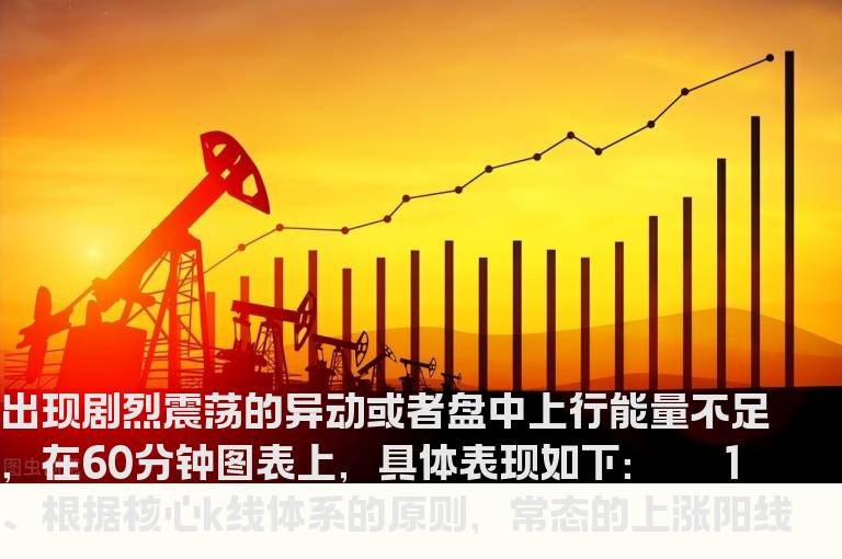 如何利用60分钟分时线寻找买入点