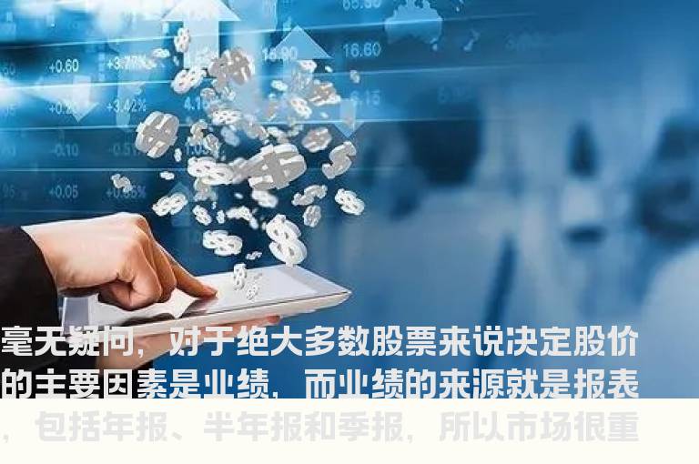 风险揭示四大因素业绩与预期存重大差异