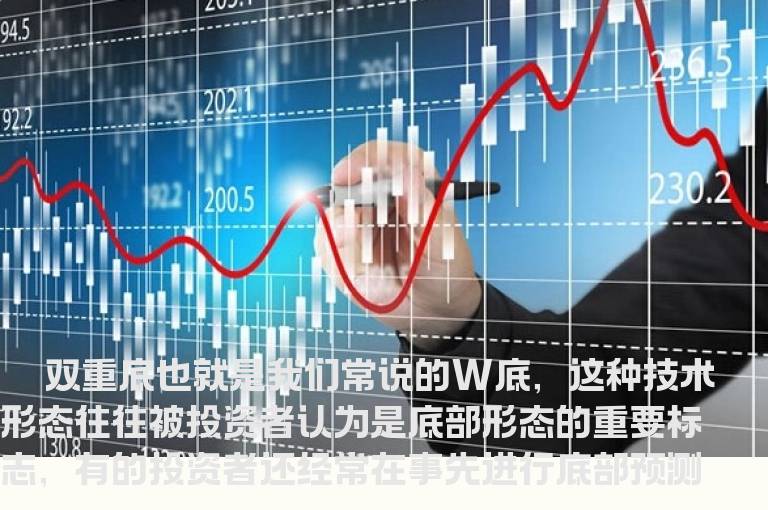 如何准确判断双重底形态
