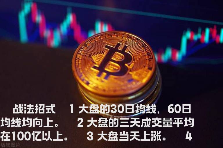 擒贼擒王----短线投机绝招之二