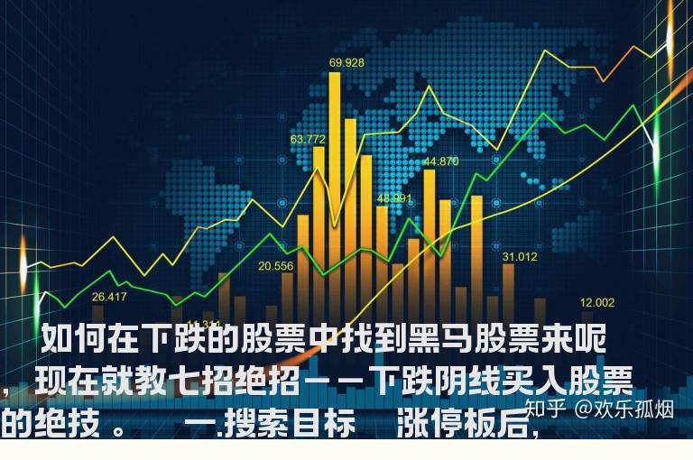 下跌阴线买入股票的七招绝技