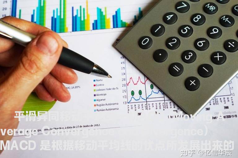 MACD基本应用方法(图解)