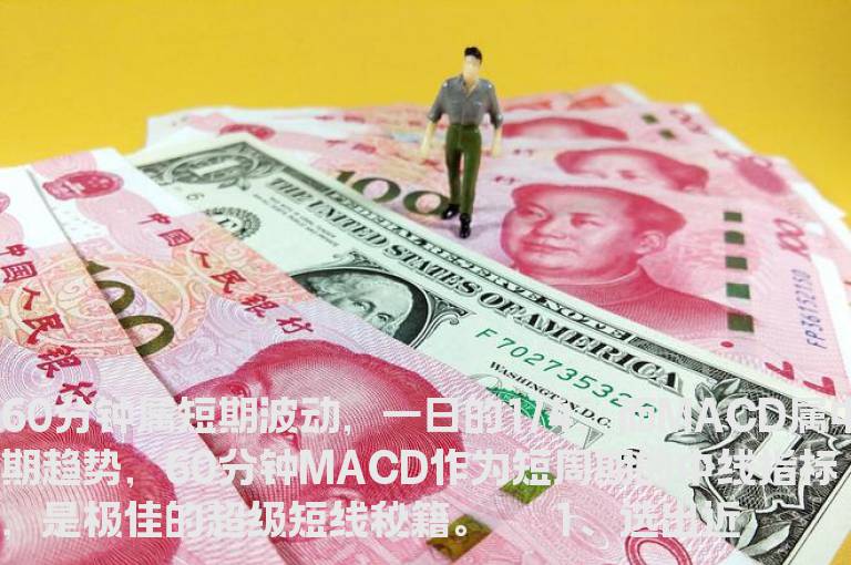 实战教程：短线天量战法
