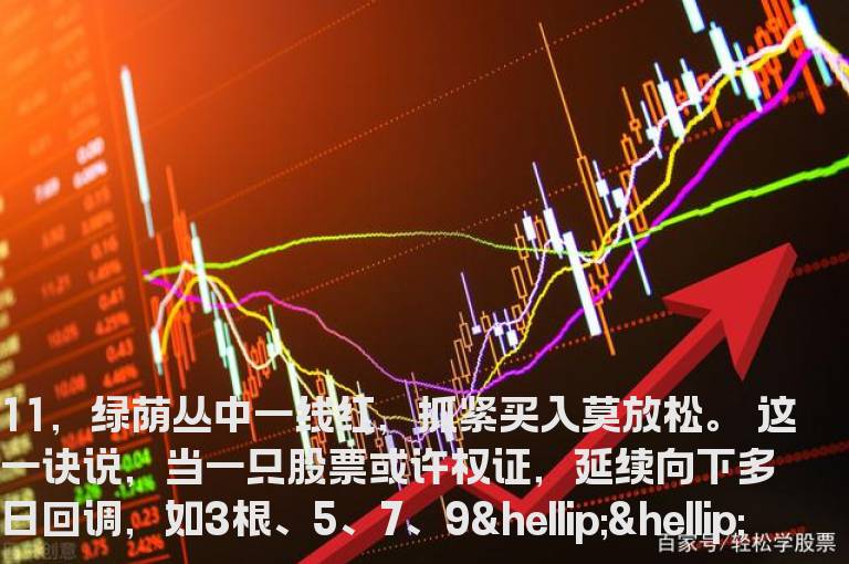 股票交易绝招11