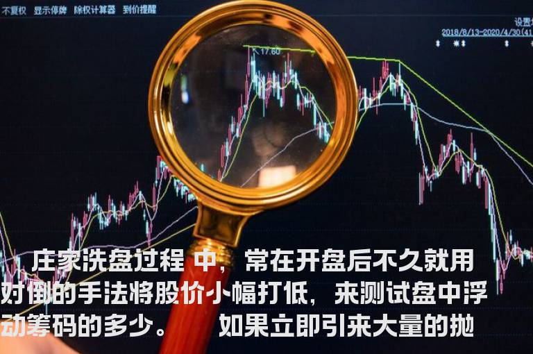 庄家洗盘过程揭密