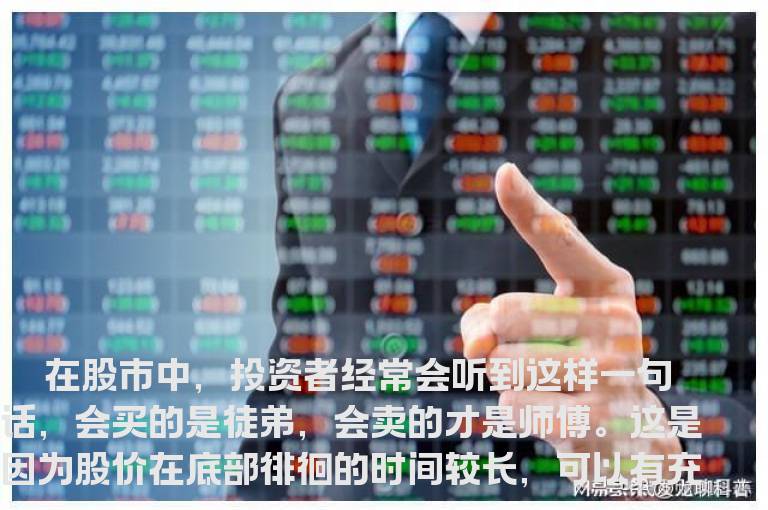 判断三种形势下的市场顶部