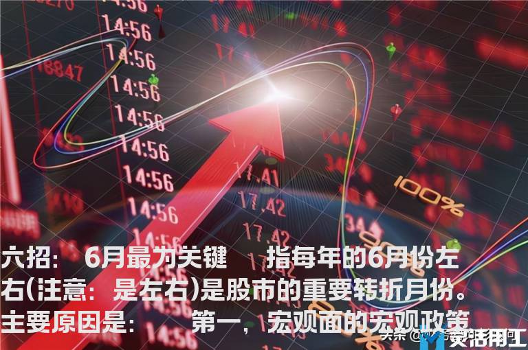 炒股十大绝招(二)