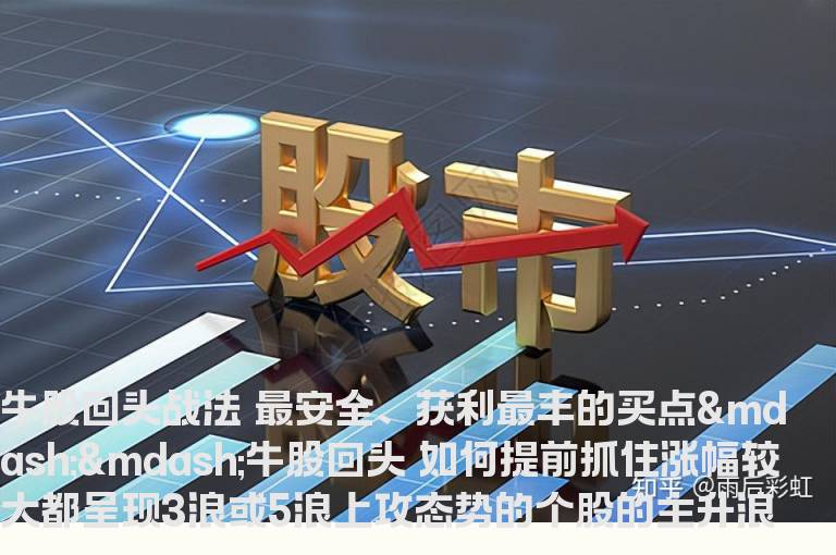 牛股回头战法