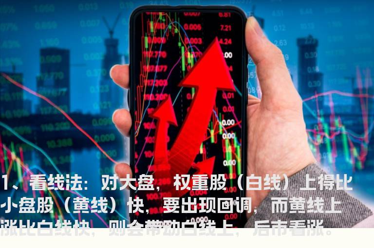 十八种短线盘口看法