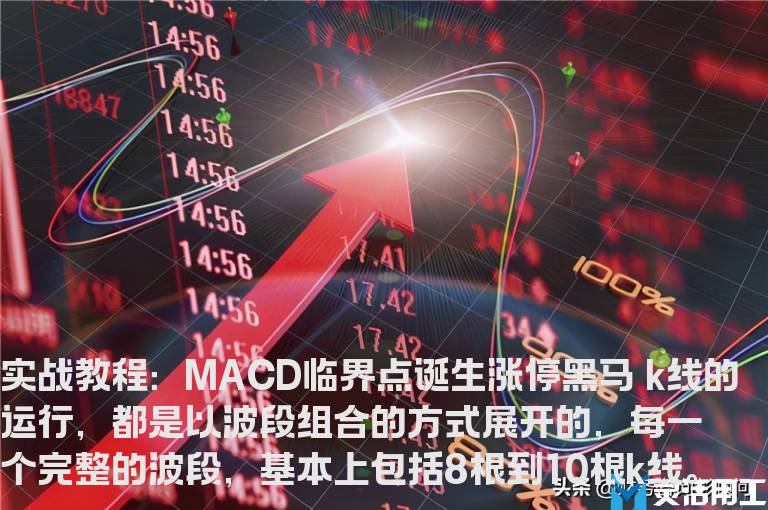 实战教程：MACD临界点诞生涨停黑马