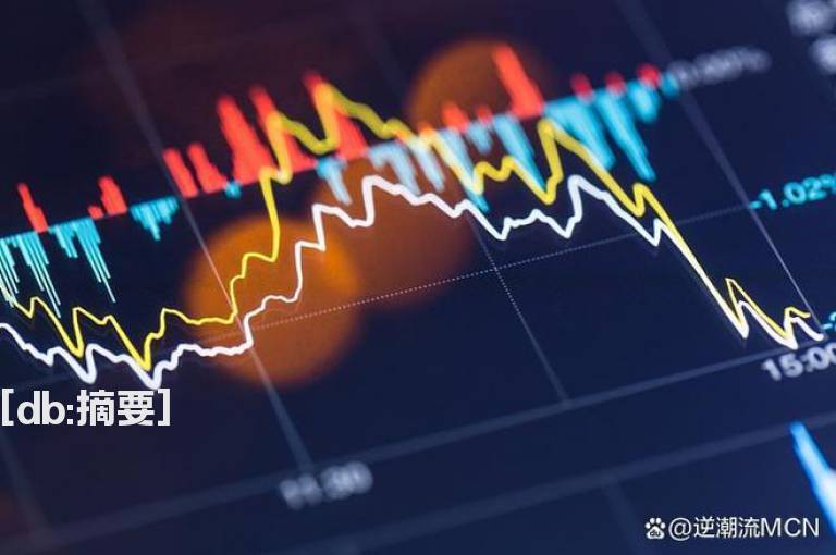 高手心得A股玩“穿越”急速回调如何自救？
