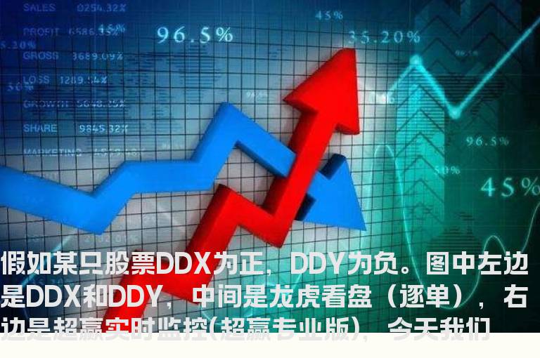 大智慧每日一技:深度技术研究：DDX和DDY背离原理