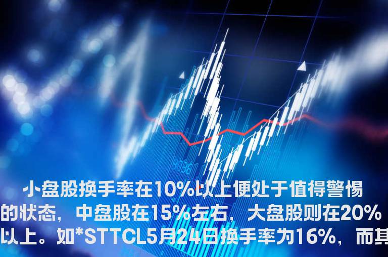 换手率的实际运用技巧