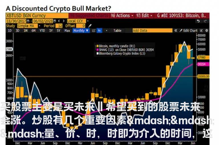 一些容易被你忽略的炒股技巧