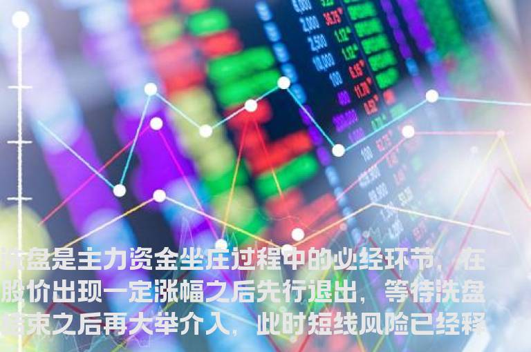 判断个股洗盘将要结束的三类特征
