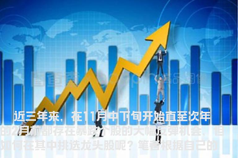 超跌反弹之选龙头技巧