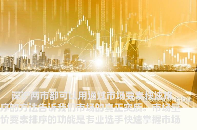 开盘战法：用几分钟判断当日大盘强弱