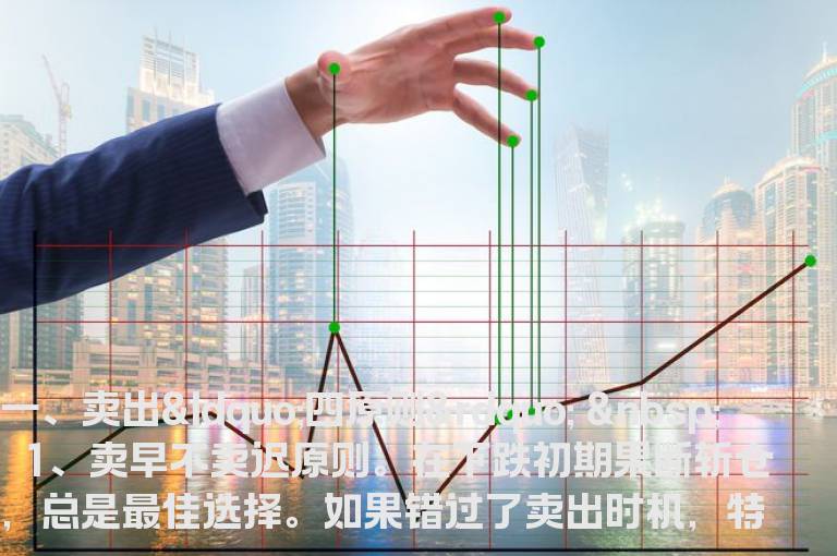 实战教程：弱市卖出四原则和四技巧