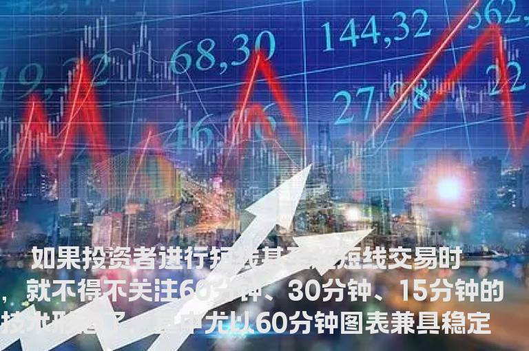 短线炒股秘密技巧