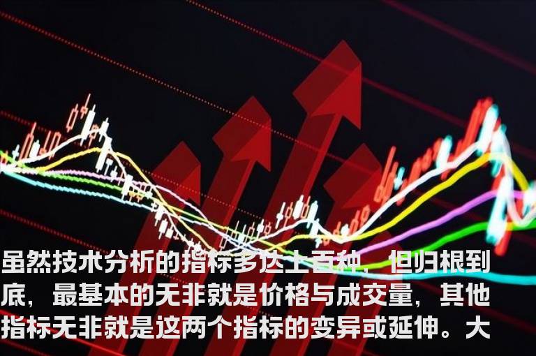 强庄股洗盘成交量揭底