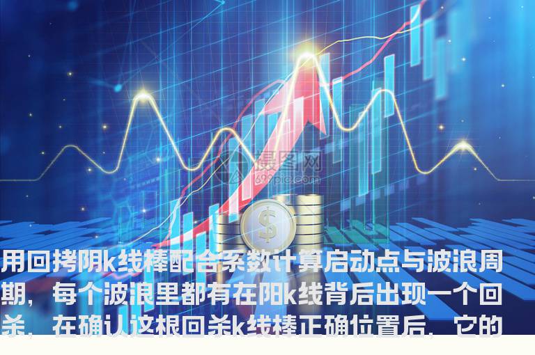 天阳定律核心之五，用回拷阴K线棒配合系数计算启动点与波浪周期