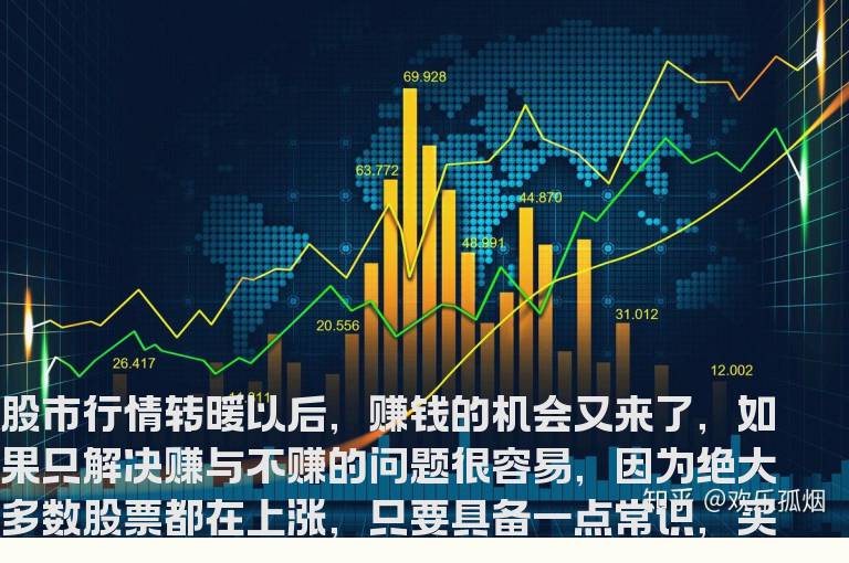 如何在牛市中提高盈利速度