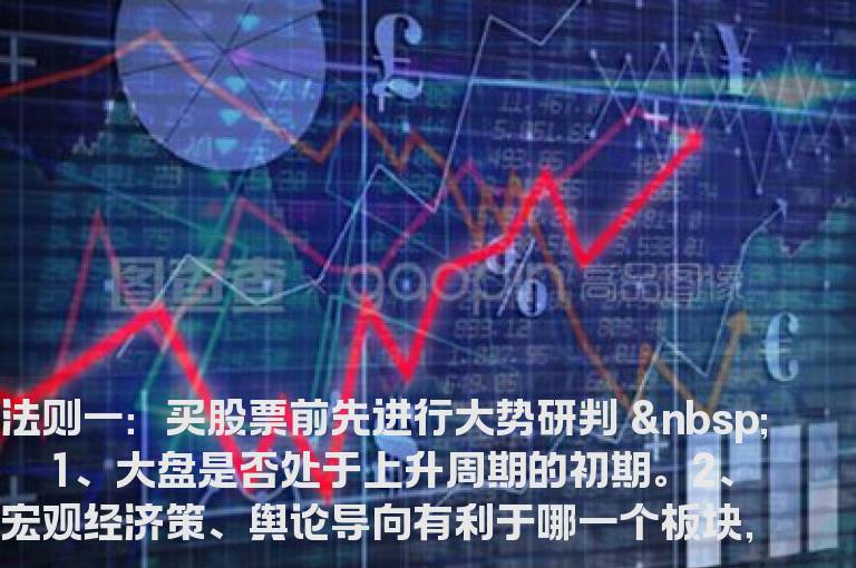 独家泄漏天机[短线不败九种策略]