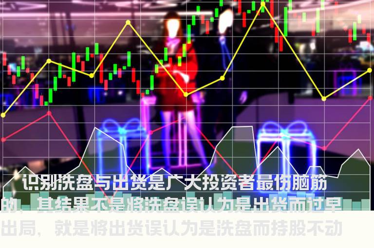 上下背离买入法