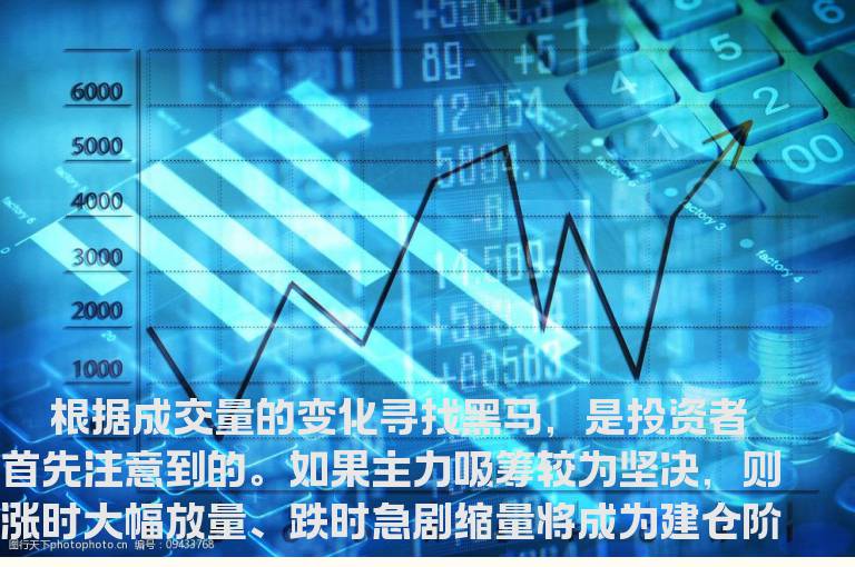 巧用成交量的变化寻黑马