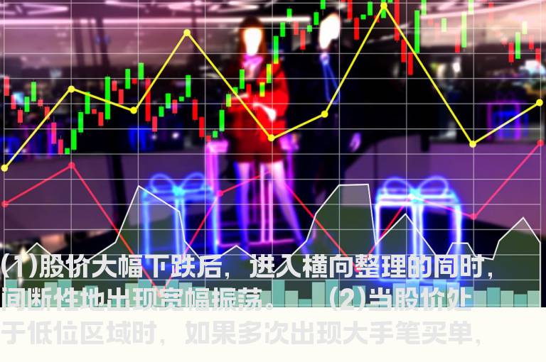 判断主力介入某股炒作的方法