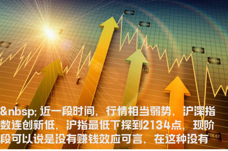 大智慧每日一技:值得关注的几种典型K线形态