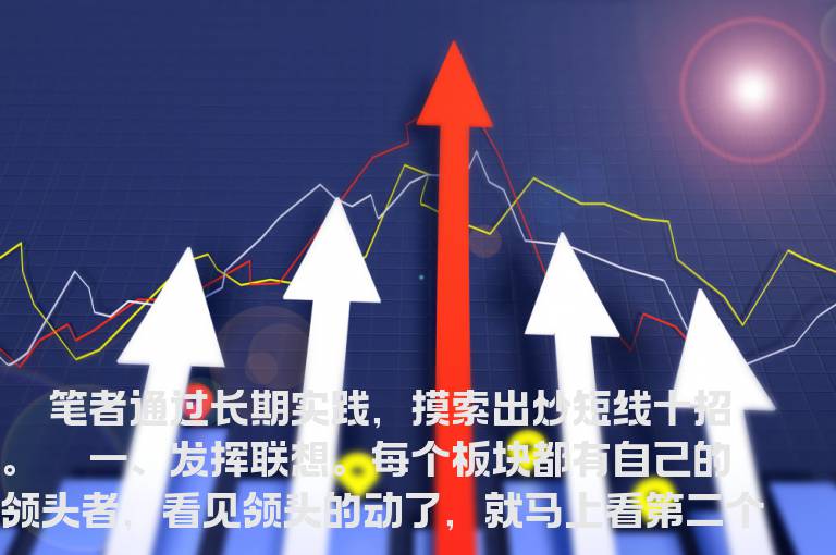 炒股支招：短炒十招 发挥联想