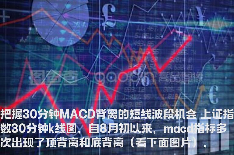 把握30分钟MACD背离的短线波段机会