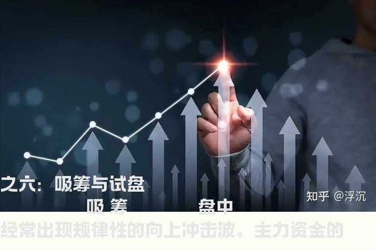 股海网解读盘口语言之六