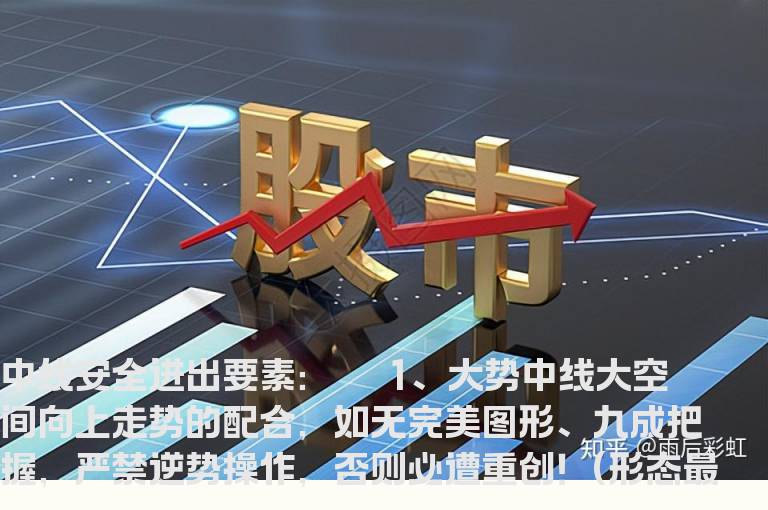 中短线随意进出安全心法