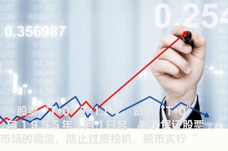 股票知识什么是T+0,T+1,T+2